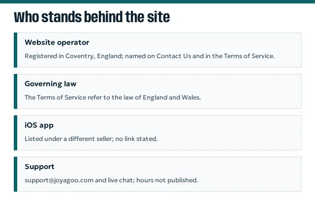 Cards: website operator registered in Coventry, app seller listed separately, English law in the terms, support email
