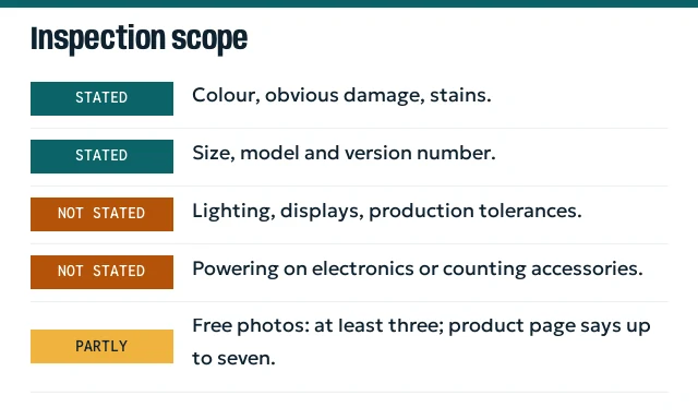 Checklist of what JoyaGoo's inspection covers and what it leaves out