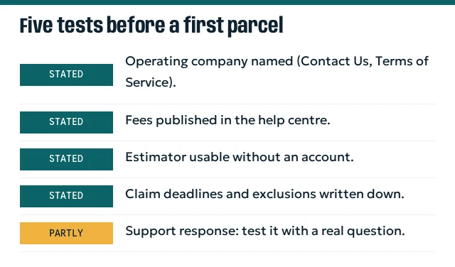Checklist of five trust tests with JoyaGoo's results: four stated on paper, one to test yourself