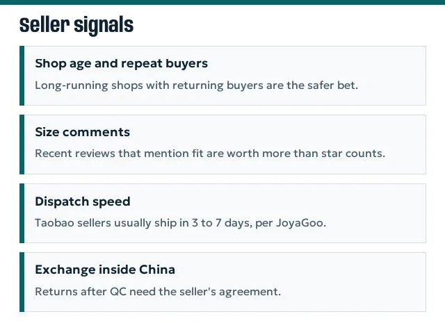 Cards listing seller signals: shop age, repeat buyers, size comments, dispatch speed, exchange willingness